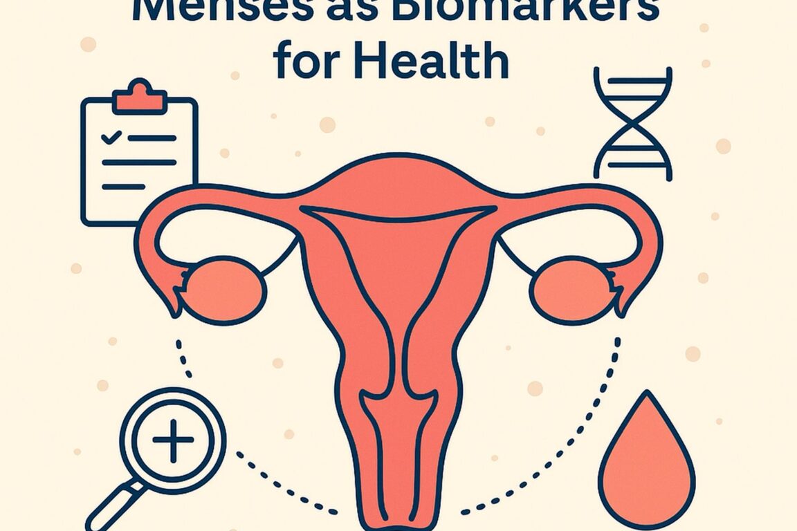 Menstrual health biomarker concept